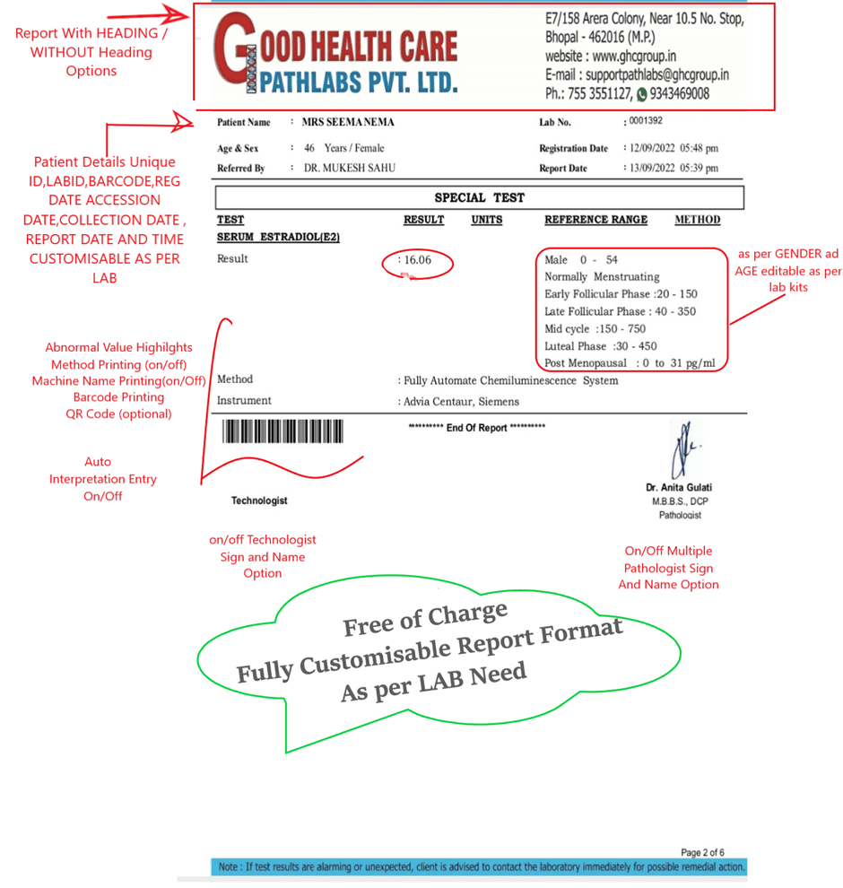 Lab Reports - Lab-Easy